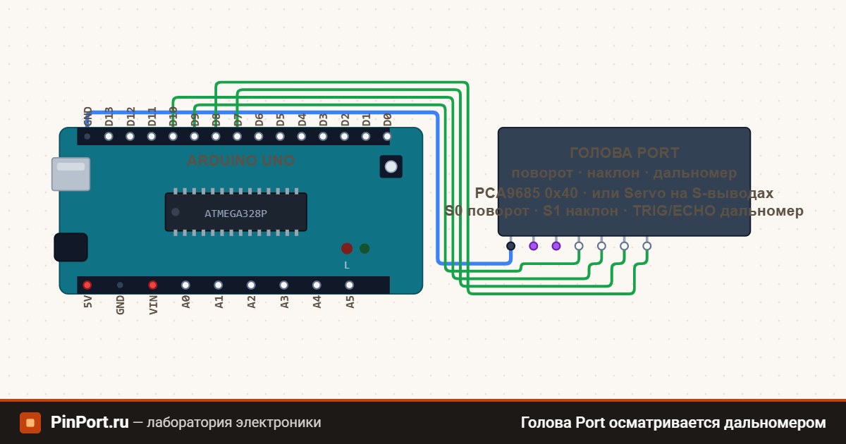 Схема подключения: Голова Port осматривается дальномером (Arduino Uno)