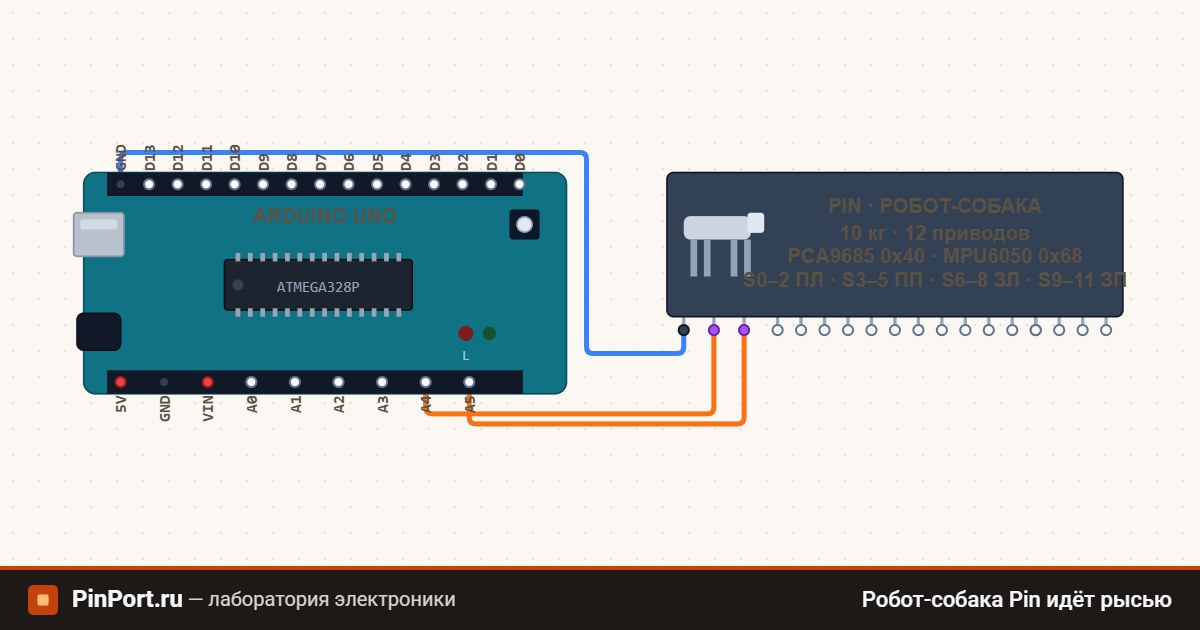 Схема подключения: Робот-собака Pin идёт рысью (Arduino Uno)